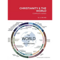 Christianity & the World: Complete Series