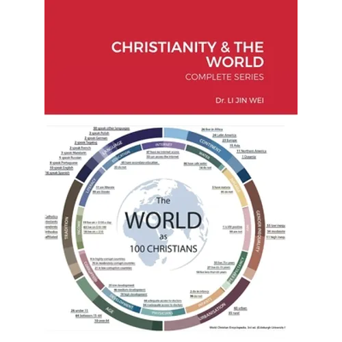 Christianity & the World: Complete Series