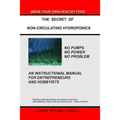 The Secret of Non-Circulating Hydroponics: An Instructional Manual for Entrepreneurs and Hobbyists