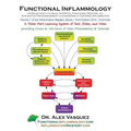 Functional Inflammology: Volume 1: Introduction to Clinical Nutrition, Functional Medicine, and Integrative Pain Management for Disorders of Su