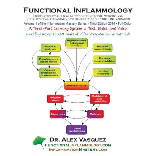 Functional Inflammology: Volume 1: Introduction to Clinical Nutrition, Functional Medicine, and Integrative Pain Management for Disorders of Su