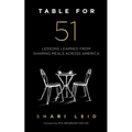 Table for 51: Lessons Learned from Sharing Meals Across America