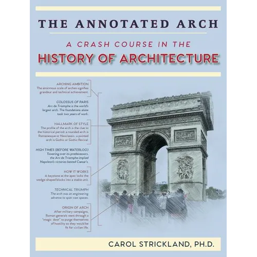 The Annotated Arch: A Crash Course in the History Of Architecture