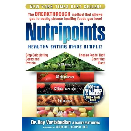 Nutripoints: Healthy Eating Made Simple!