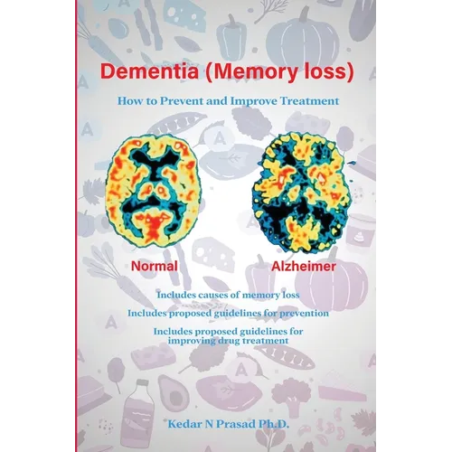 Dementia (Memory Loss)