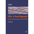 Ifrss - A Visual Approach