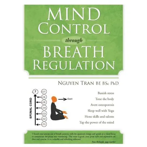 Mind Control Through Breath Regulation