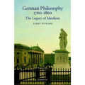 German Philosophy 1760-1860