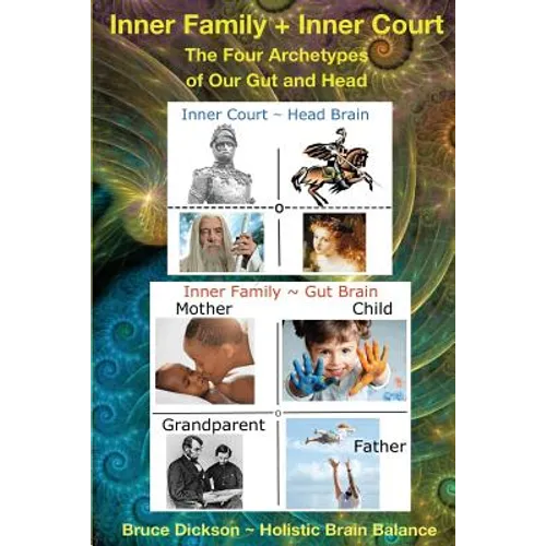 Inner Family + Inner Court The Four Archetypes of Our Gut and Head