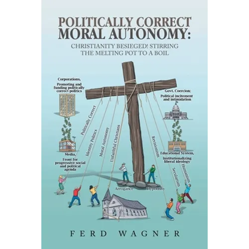 Politically Correct Moral Autonomy: Christianity Besieged! Stirring the Melting Pot to a Boil