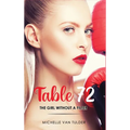 Table 72: The Girl Without a Filter