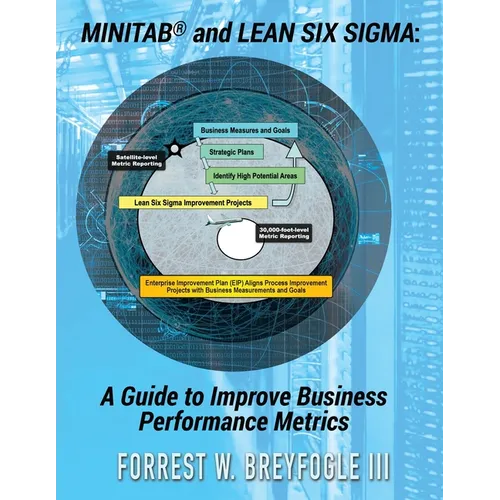 Minitab(R) and Lean Six Sigma: A Guide to Improve Business Performance Metrics