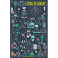Facing Recovery