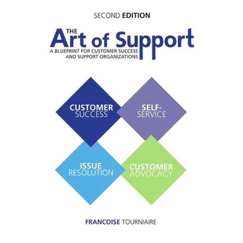 The Art of Support