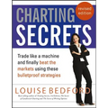 Charting Secrets: Trade Like a Machine and Finally Beat the Markets Using These Bulletproof Strategies
