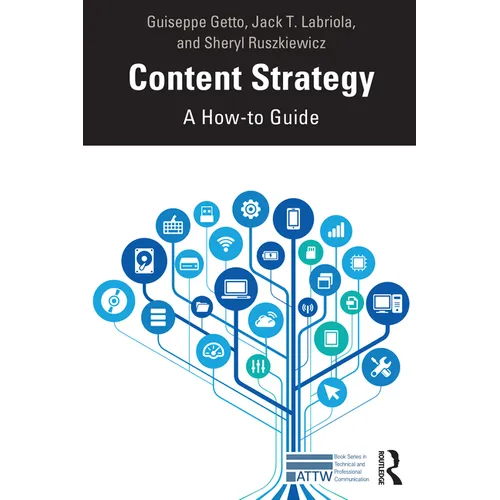 Content Strategy: A How-To Guide