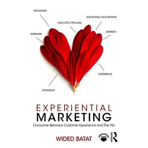 Experiential Marketing: Consumer Behavior, Customer Experience and the 7es