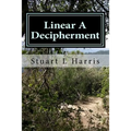 Linear A Decipherment: Translation of Minoan inscriptions in Linear A