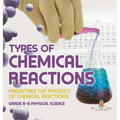 Types of Chemical Reactions Predicting the Product of Chemical Reactions Grade 6-8 Physical Science