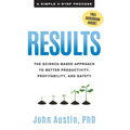 Results: The Science-Based Approach to Better Productivity, Profitability, and Safety