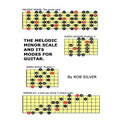 The Melodic Minor Scale and its Modes for Guitar