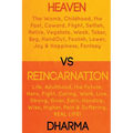 Heaven vs Reincarnation