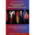 Binding and Non-Binding Instruments in Intergovernmental Relations: A diplomat's guide to understand the concepts of treaty, memorandum of understandi