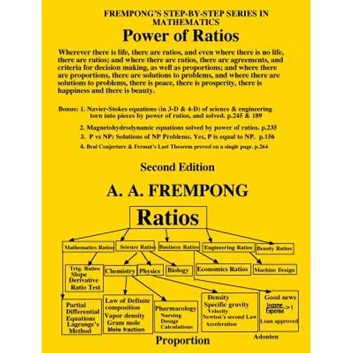 Power of Ratios