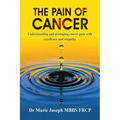 The Pain of Cancer