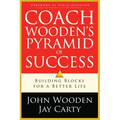 Coach Wooden's Pyramid of Success