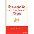 Encyclopedia of Candlestick Charts