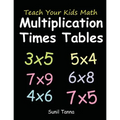 Teach Your Kids Math: Multiplication Times Tables
