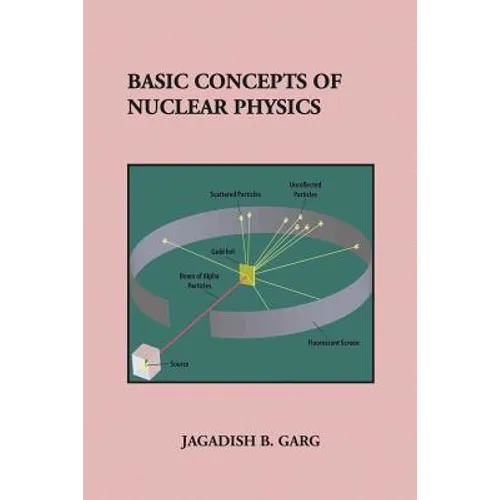Basic Concepts of Nuclear Physics