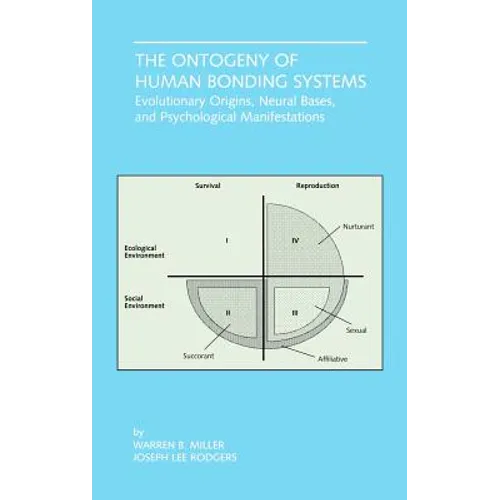 The Ontogeny of Human Bonding Systems: Evolutionary Origins, Neural Bases, and Psychological Manifestations
