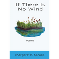 If There Is No Wind
