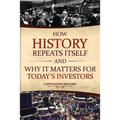How History Repeats Itself and Why It Matters for Today's Investors