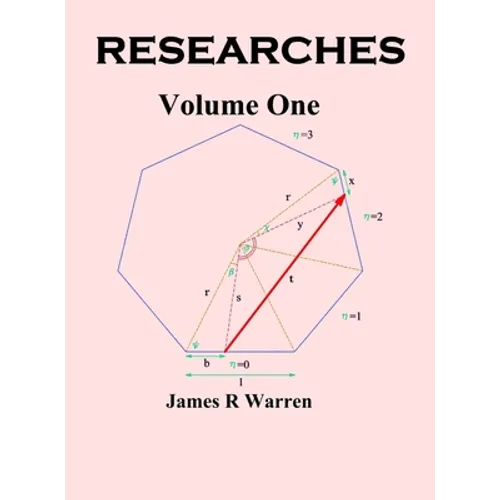 Researches: Volume One