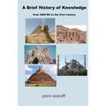A Brief History of Knowledge