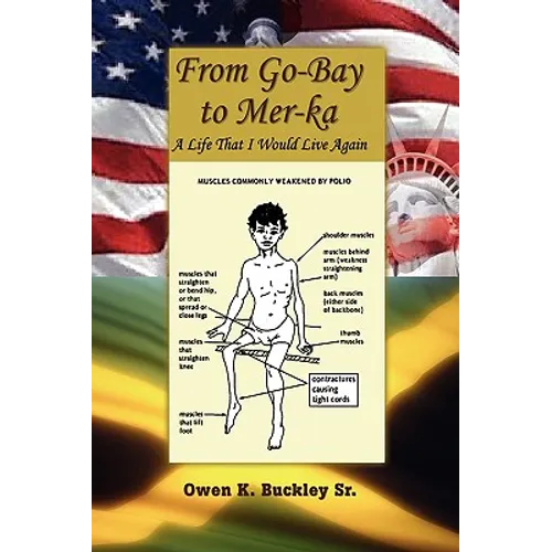 From Go-Bay to Mer-ka