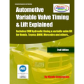 Automotive Variable Valve Timing & Lift Explained