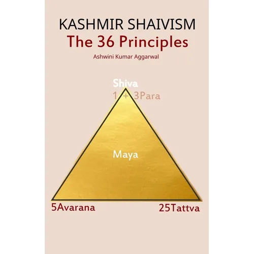 Kashmir Shaivism The 36 Principles