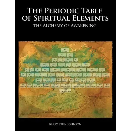 Periodic Table of Spiritual Elements