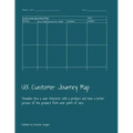 UX Customer Journey Map: Visualize how a user interacts with a product and have a better picture of the product from user point of view