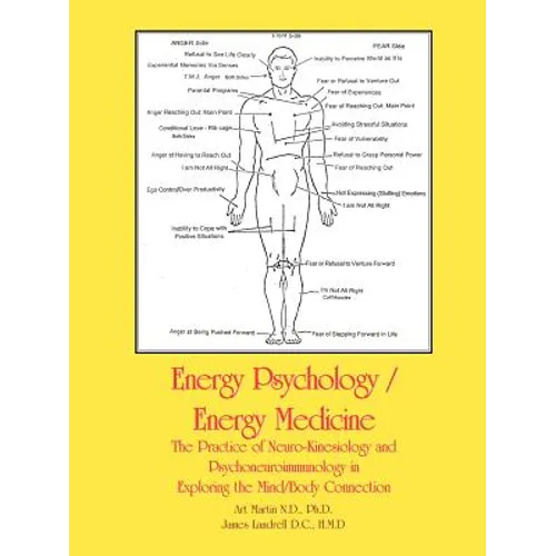 Energy Psychology/Energy Medicine