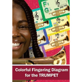 Colorful Fingering Diagram for the Trumpet: Trumpet Fingering Chart