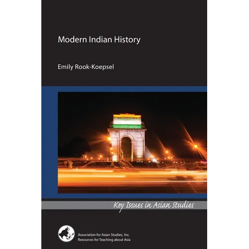 Modern Indian History