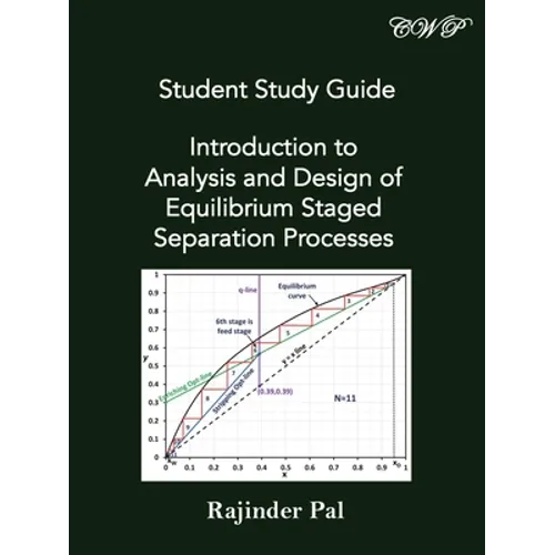 Student Study Guide: Introduction to Analysis and Design of Equilibrium Staged Separation Processes
