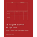 UX pain point, touchpoint and experiences: The point of interaction between product design and customers