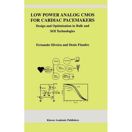 Low Power Analog CMOS for Cardiac Pacemakers: Design and Optimization in Bulk and Soi Technologies