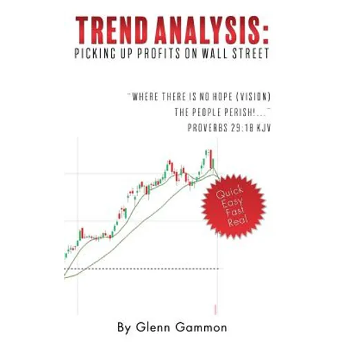 "Trend Analysis: Picking Up Profits On Wall Street"